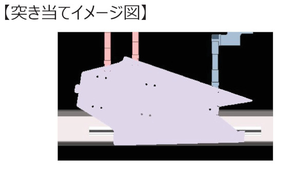 3点バックゲージの機能模式図1