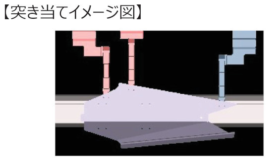 3点バックゲージの機能模式図2